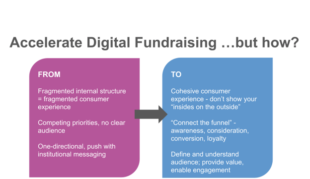 Tiff Edit of JB Converge 2022 Meeting Slides Template  (4)